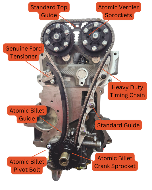 The most complete Barra timing chain kit
