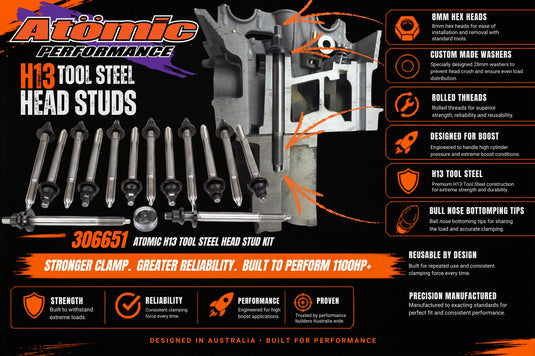 Atomic Barra Tool Steel Headstuds