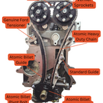 Atomic Barra Heavy Duty Timing Chain Kits