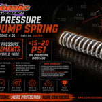 Atomic Barra High Pressure Oil Pump Spring